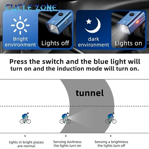 Фонарь велосипедный, передний West Biking YP0701416 Black (аккум 1800 mAh, Type-C)_21